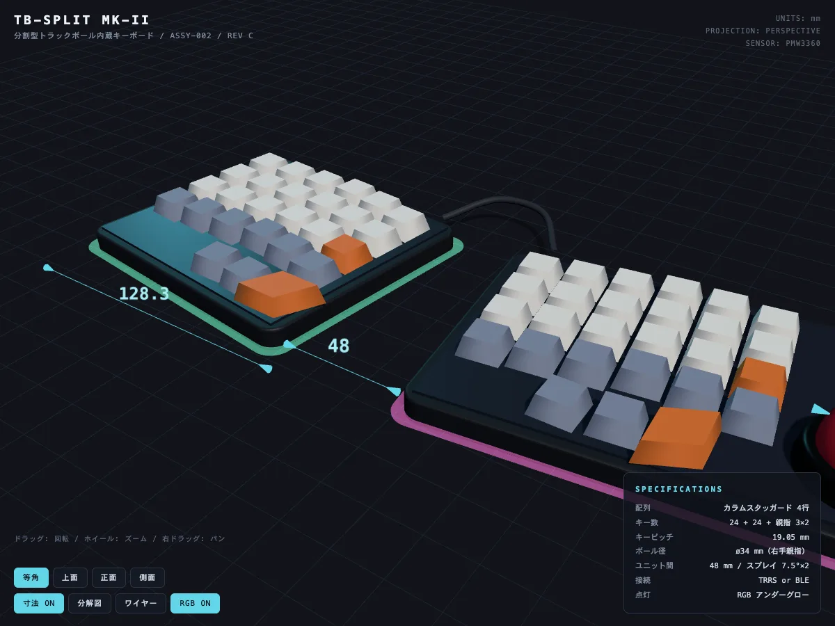 Claude Fable 5 が生成した分割キーボード。CAD図面風の暗い画面にカラムスタッガードの2ユニットと赤いトラックボール、寸法線とスペック表