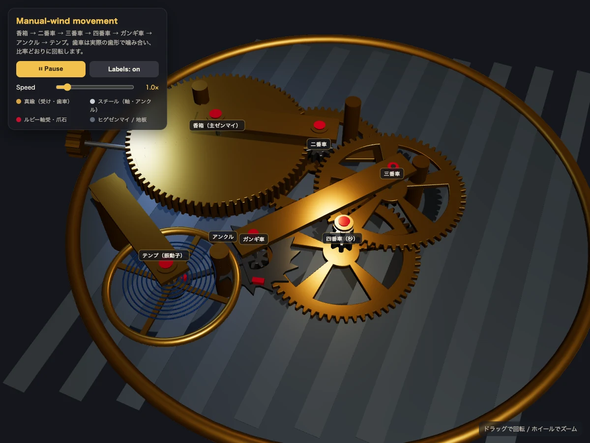 Claude Fable 5.1が生成した機械式時計のムーブメントの3Dモデル