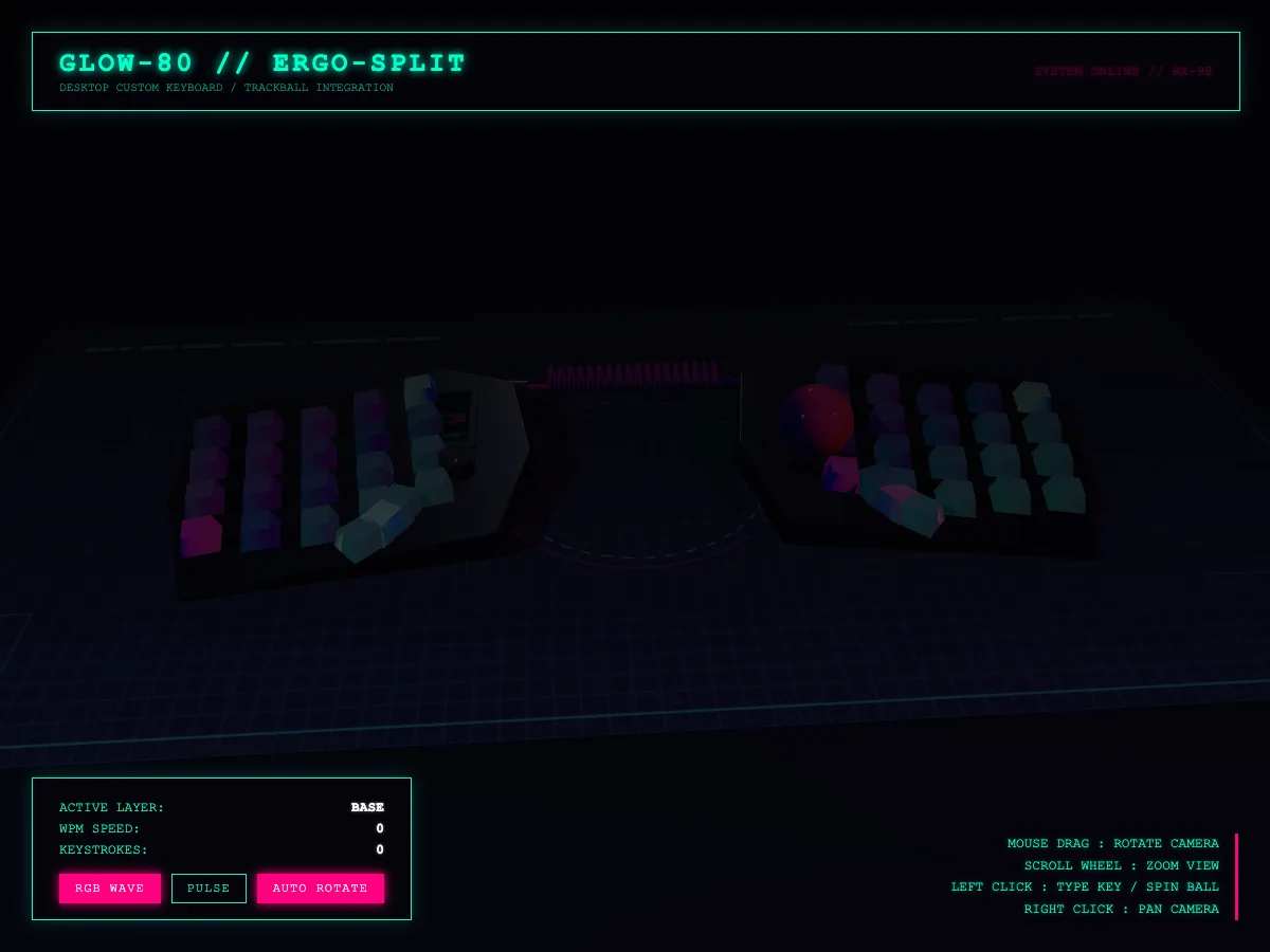 Gemini 3.5 Flash が生成した分割キーボード GLOW-80。ネオングリーンのHUDとRGB発光するキーの暗いサイバーパンク調シーン