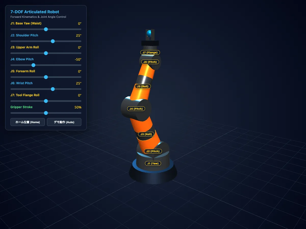 Gemini 3.7 Flash Highが生成した7軸ロボットアームの3Dモデル