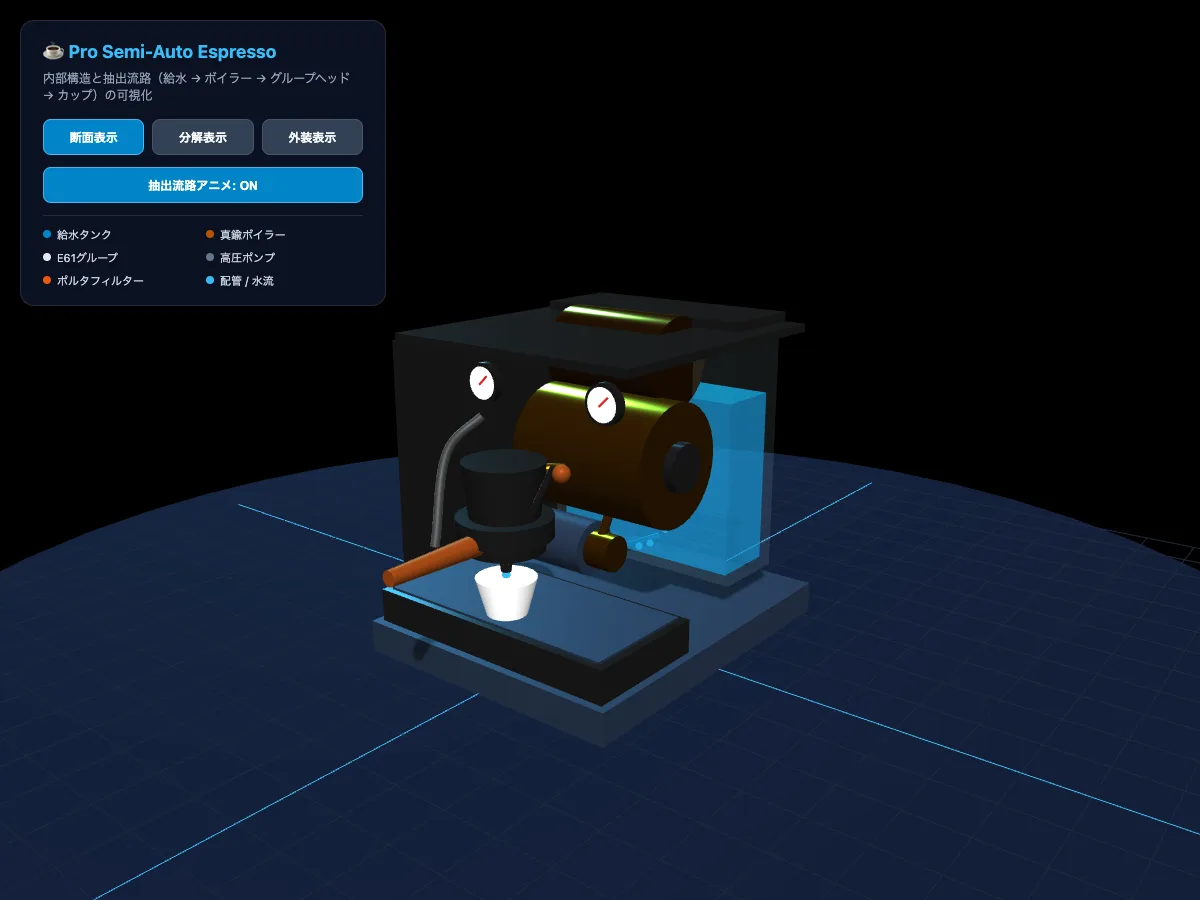 Gemini 3.8 Flashが生成したエスプレッソマシン断面図の3Dモデル