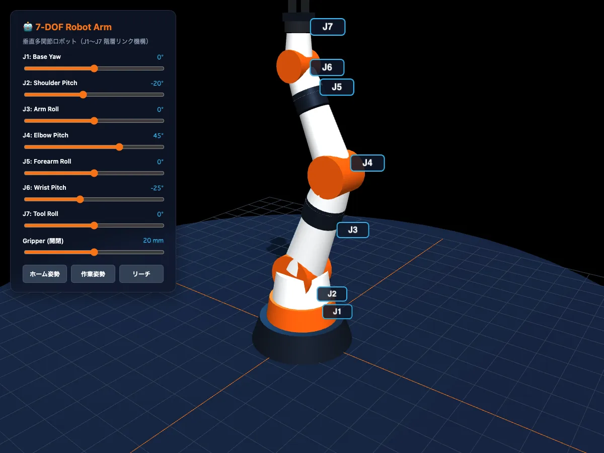 Gemini 3.8 Flashが生成した7軸ロボットアームの3Dモデル