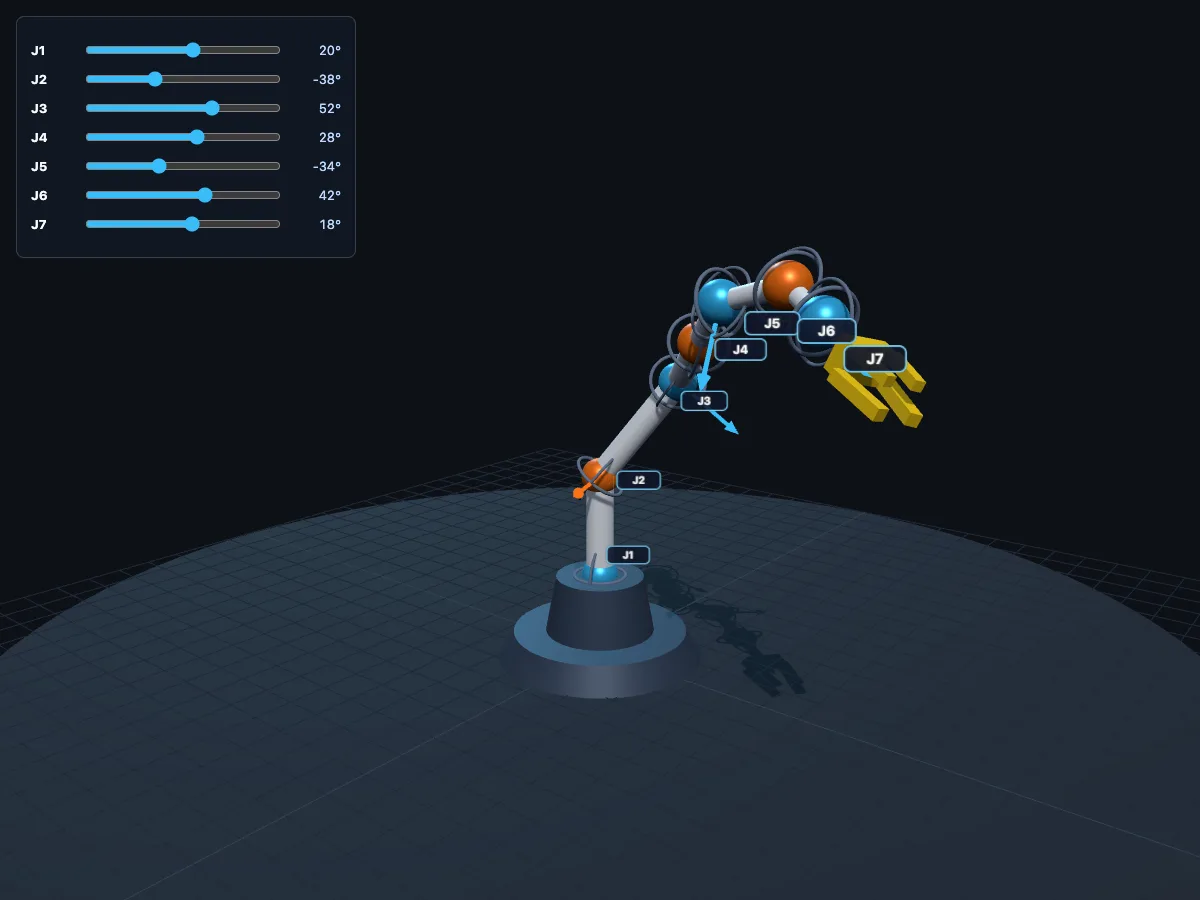 GPT-5.5 が生成した7軸ロボットアーム。肘を曲げた作業ポーズで各関節にJ1〜J7のラベル、先端に黄色いグリッパ