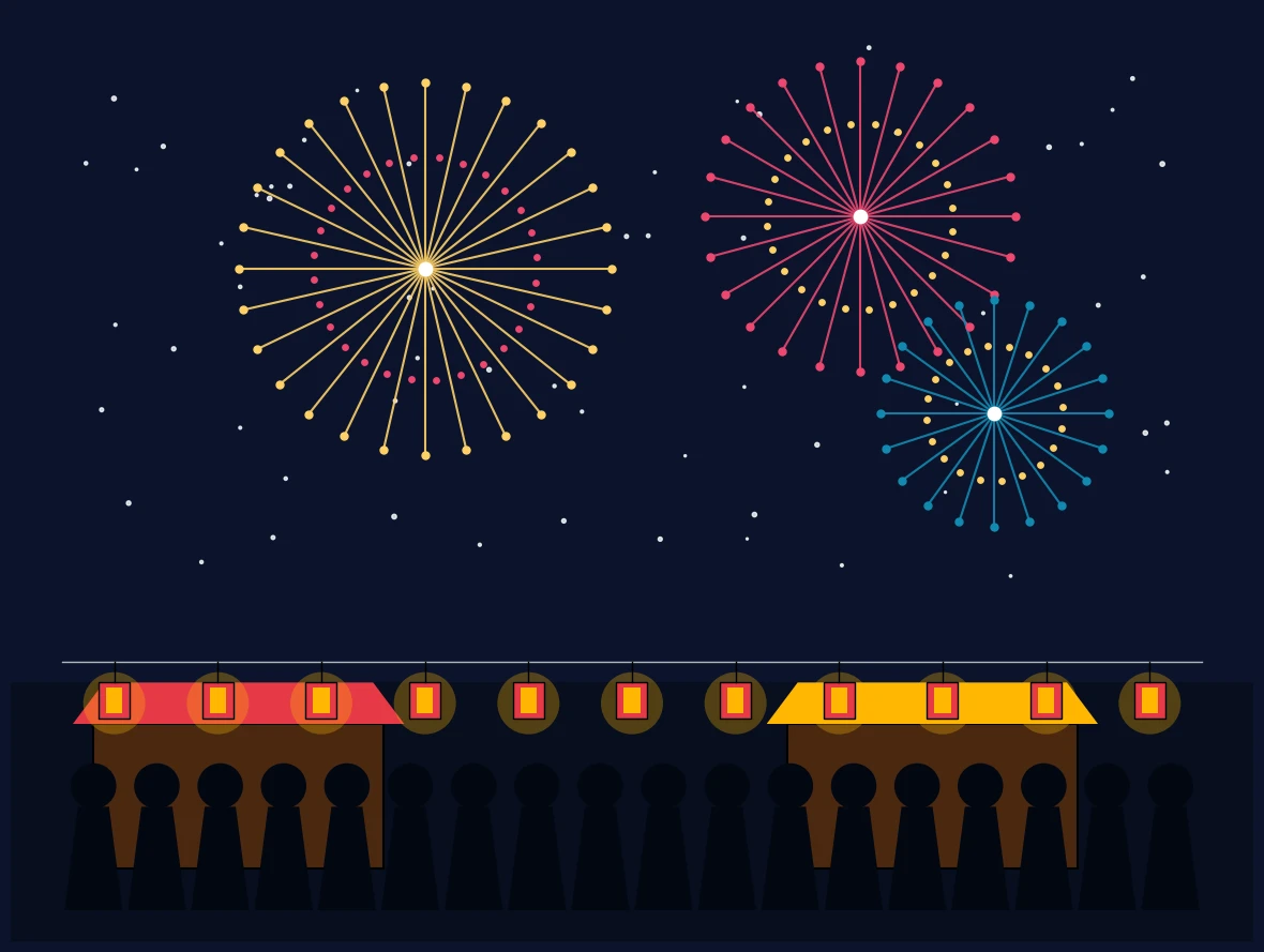 Gemini 3.6 Flashがmatplotlibで描いた夏祭りの花火大会