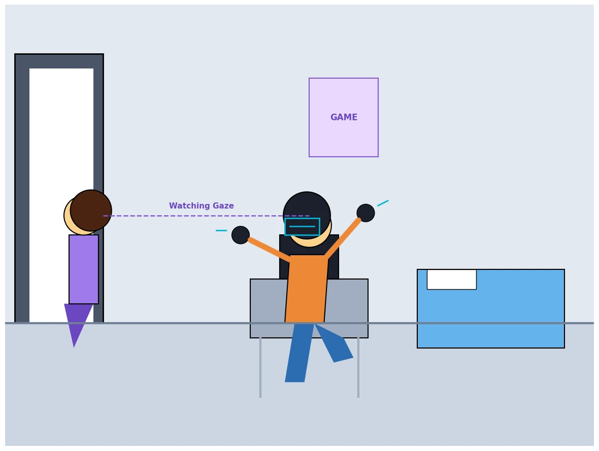 Gemini 3.6 Flashがmatplotlibで描いた自分の部屋でVRゴーグルで遊んでいる様子をお母さんに見られる息子