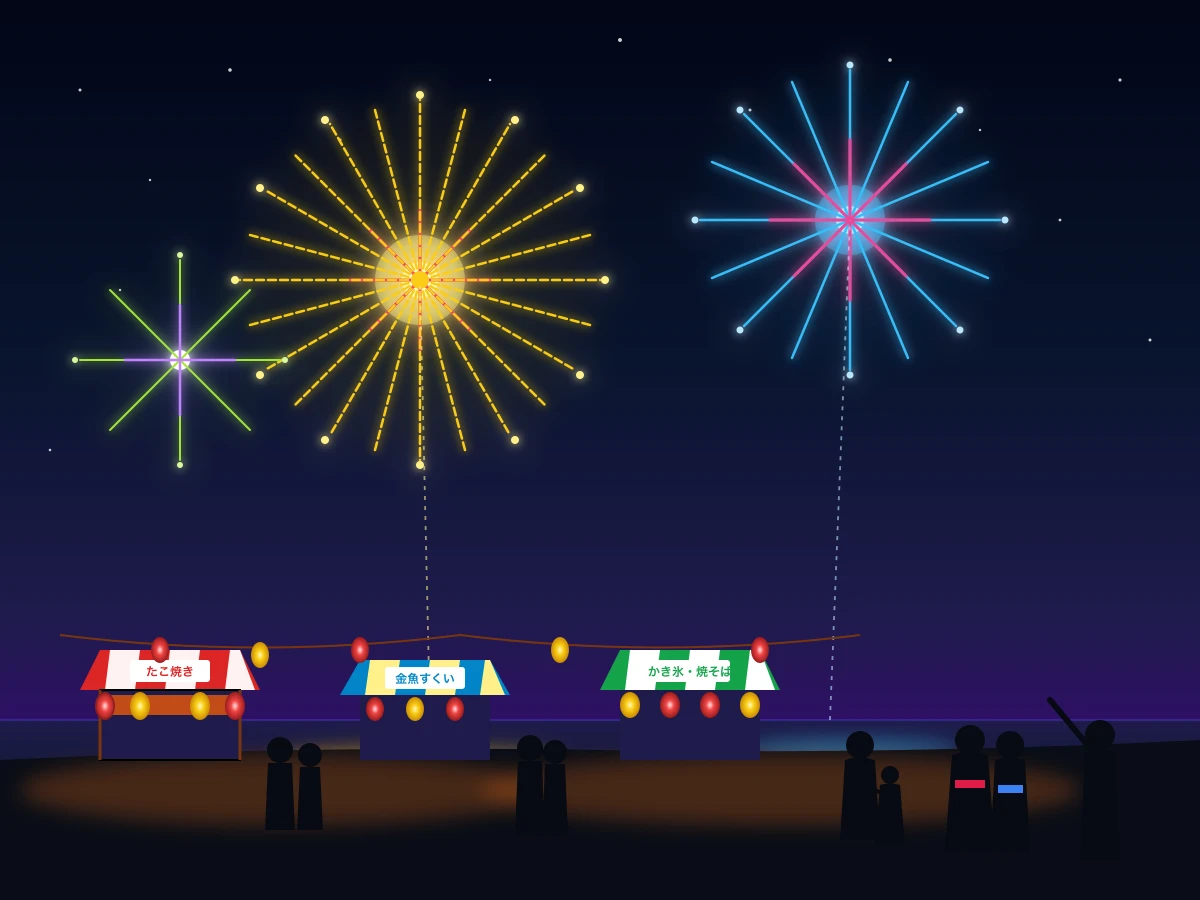 Gemini 3.7 FlashがSVGで描いた夏祭りの花火大会