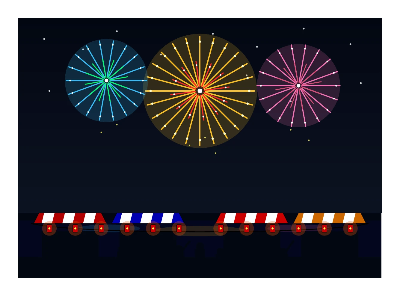 Gemini 3.8 FlashがTikZで描いた夏祭りの花火大会