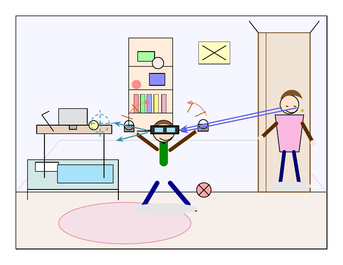 GPT-5.5がTikZで描いた自分の部屋でVRゴーグルで遊んでいる様子をお母さんに見られる息子
