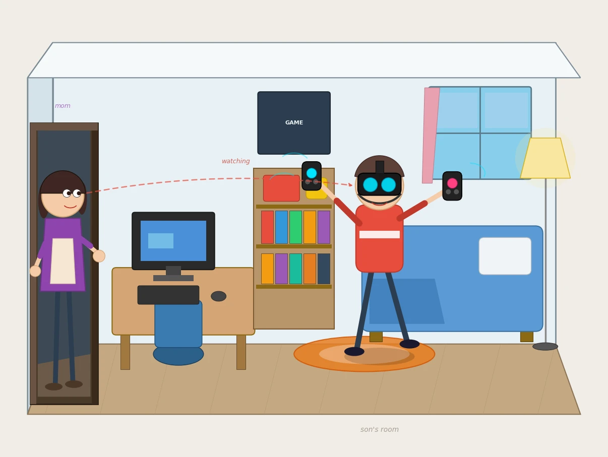 Cursor Grok 4.5がmatplotlibで描いた自分の部屋でVRゴーグルで遊んでいる様子をお母さんに見られる息子
