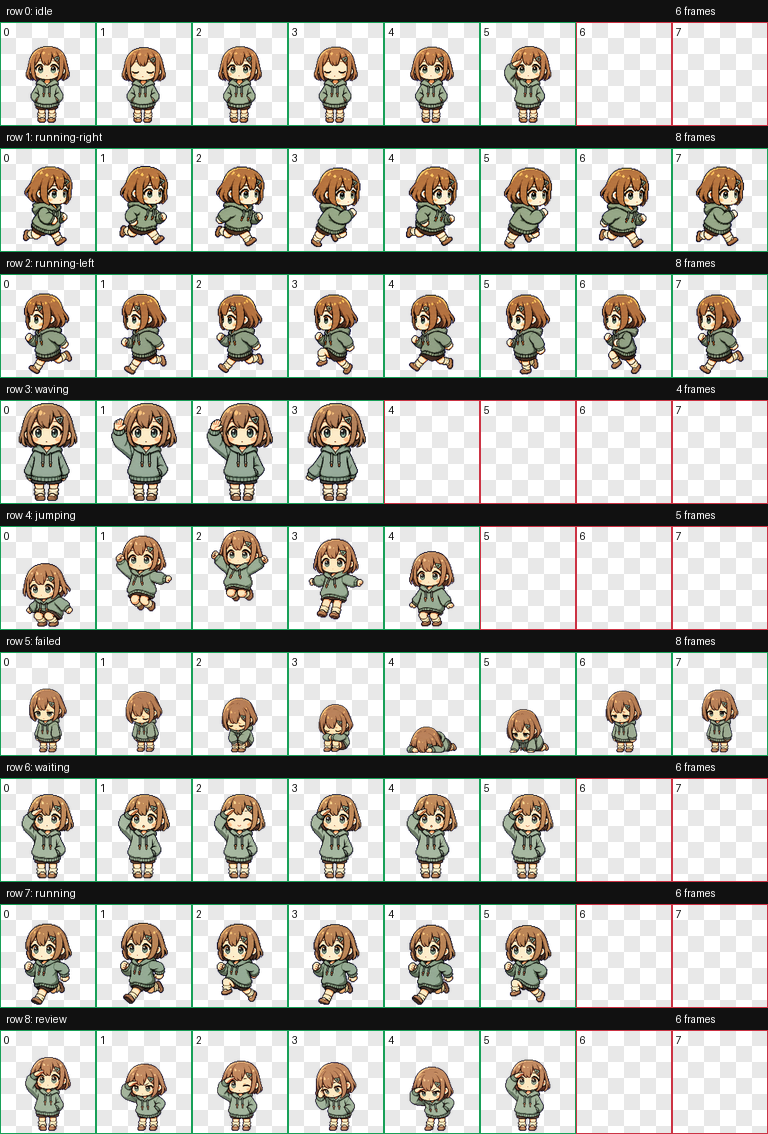 dokochan normalized contact sheet